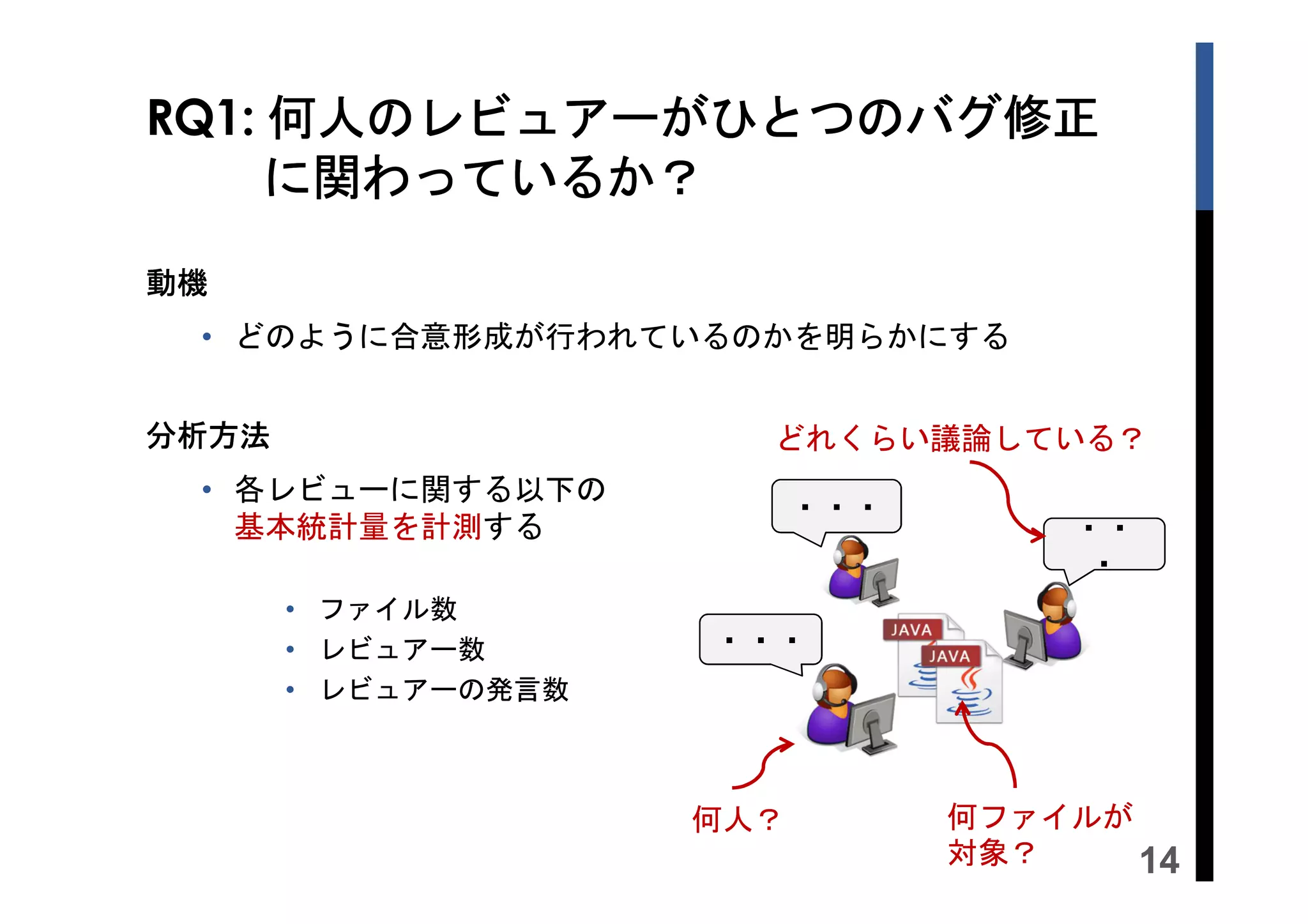 RQ1: 何人のレビュアーがひとつのバグ修正
に関わっているか？
動機
• どのように合意形成が行われているのかを明らかにする

分析方法

どれくらい議論している？

• 各レビューに関する以下の
基本統計量を計測する
• ファイル数
• レビュアー数
• レビュアーの発言数

・・・
・・
・
・・・

何人？

何ファイルが
対象？
14

 