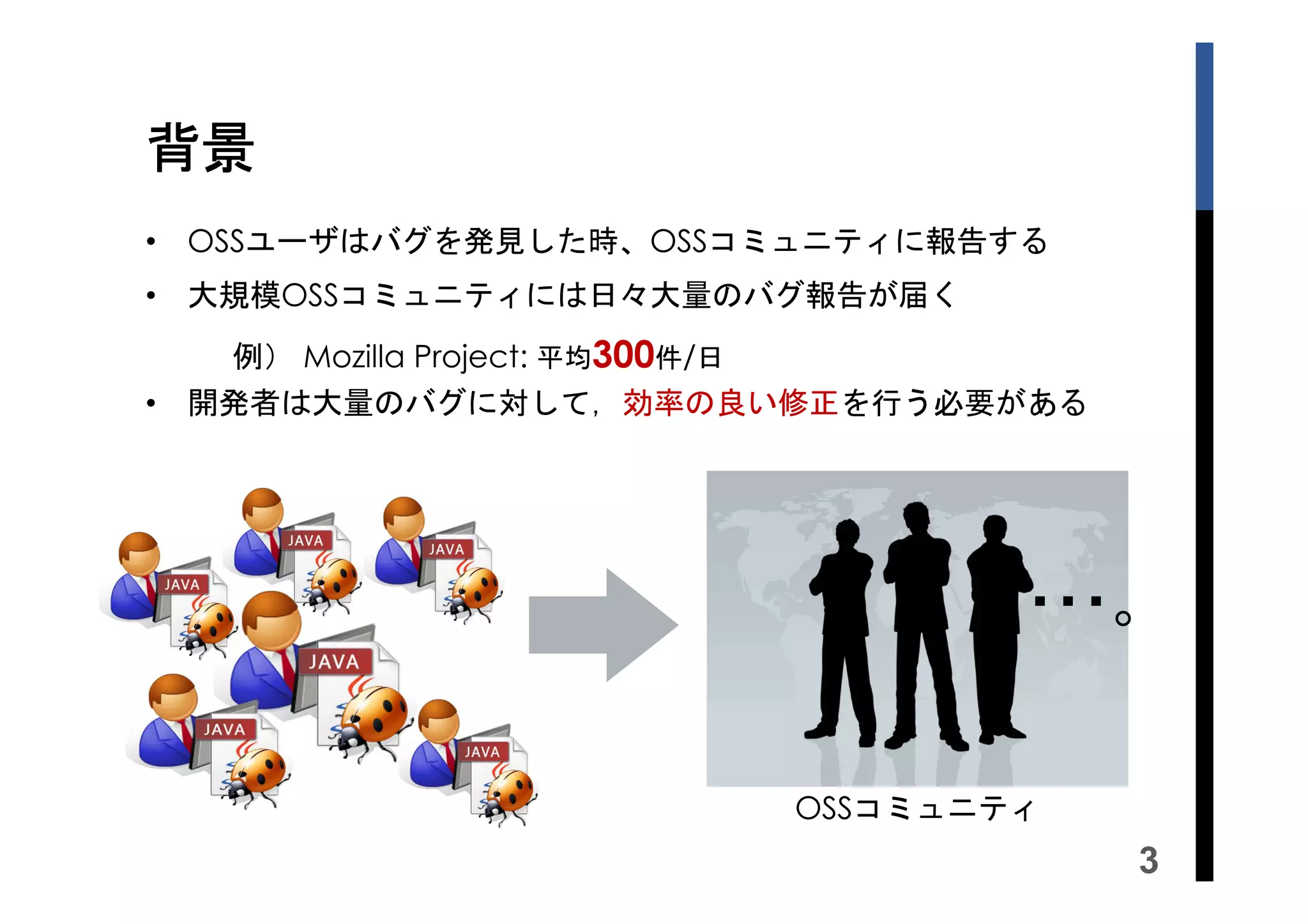背景
• OSSユーザはバグを発見した時、OSSコミュニティに報告する
• 大規模OSSコミュニティには日々大量のバグ報告が届く
例） Mozilla Project: 平均300件/日
• 開発者は大量のバグに対して，効率の良い修正を行う必要がある

・・・。

OSSコミュニティ

3

 
