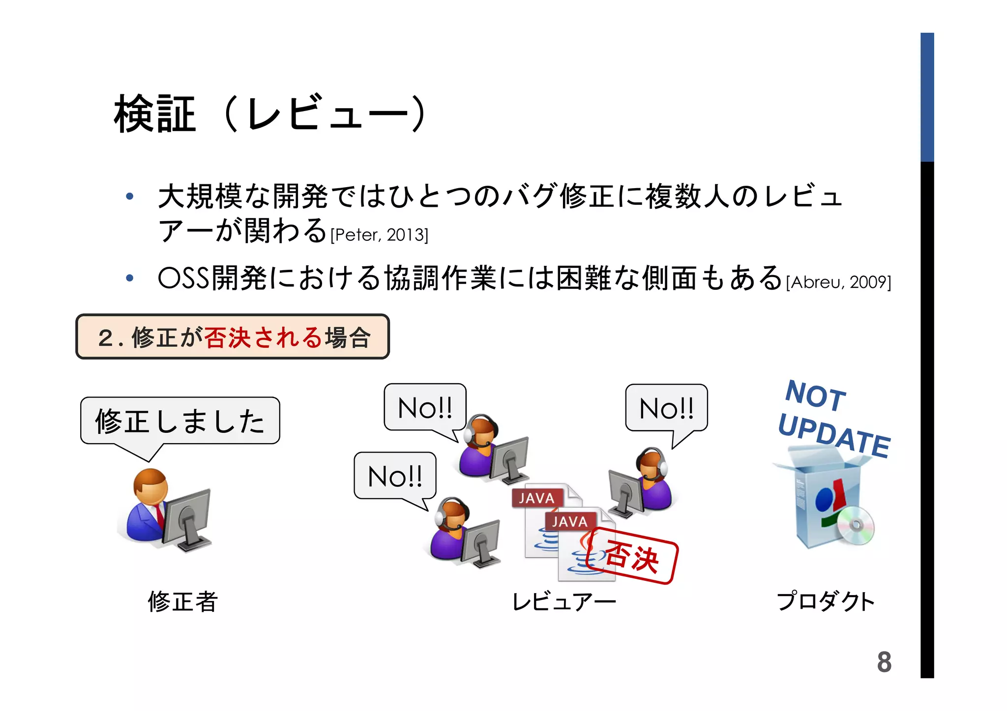 検証（レビュー）
• 大規模な開発ではひとつのバグ修正に複数人のレビュ
アーが関わる[Peter, 2013]
• OSS開発における協調作業には困難な側面もある[Abreu, 2009]
修正が否決される
否決される場合
２. 修正が否決される場合

No!!

No!!

修正しました
No!!

修正者

レビュアー

プロダクト

8

 