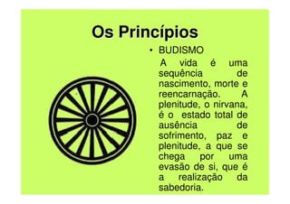 Microsoft Power Point   Grandes ReligiõEs