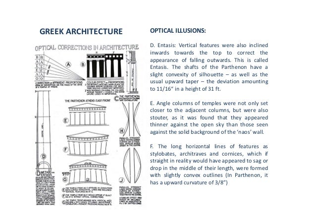 Greek Architecture