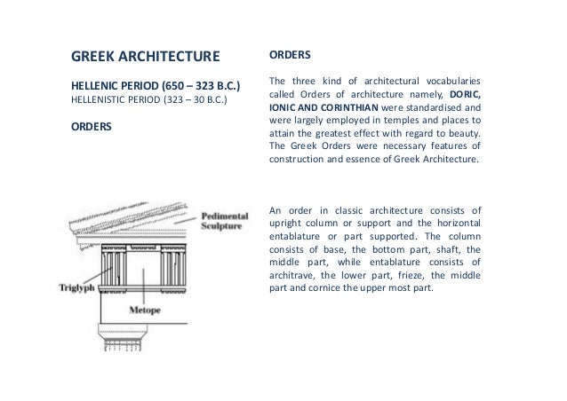 Greek Architecture