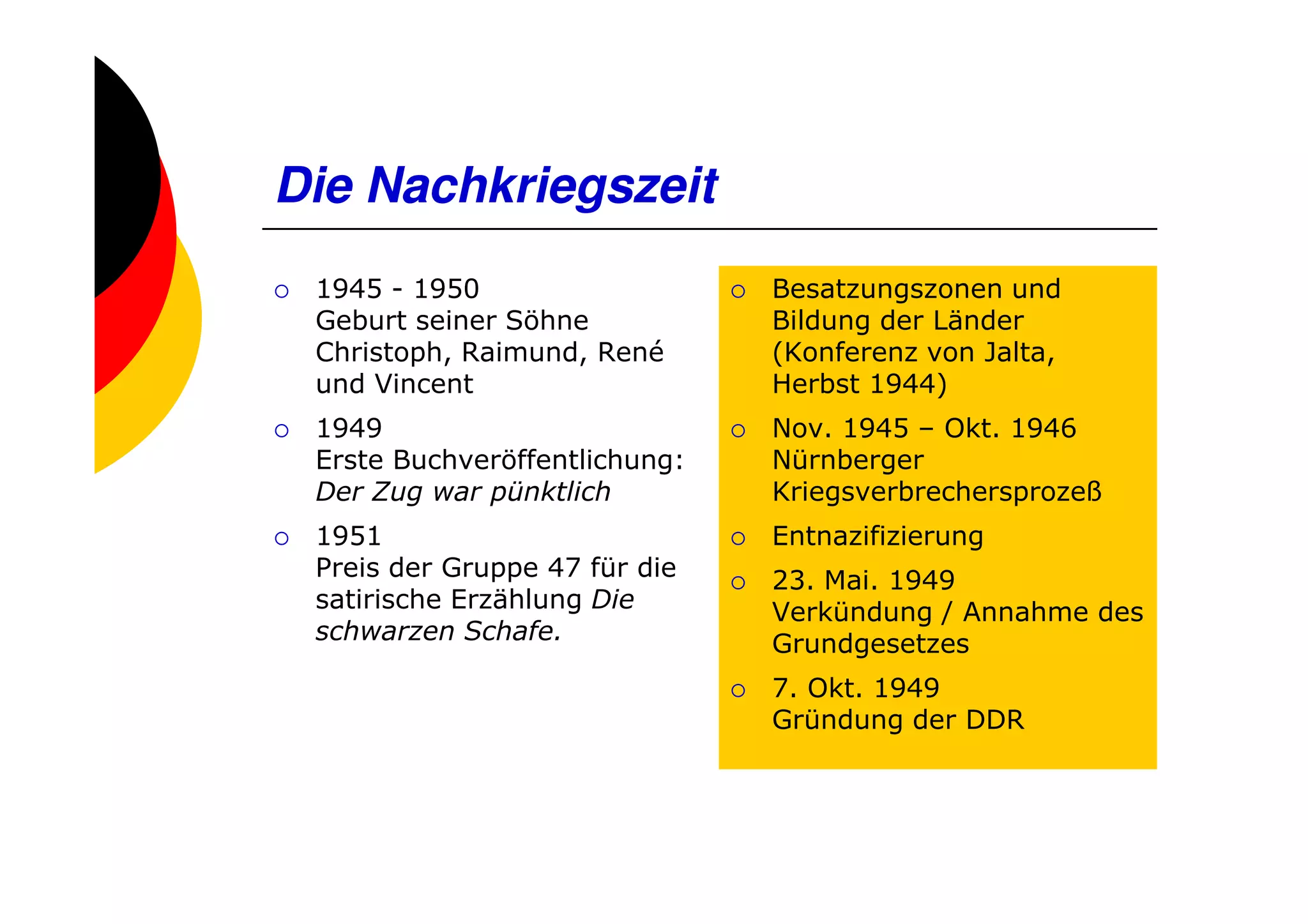 Die Nachkriegszeit
 1945 - 1950                   Besatzungszonen und
 Geburt seiner Söhne           Bildung der Länder
 Christoph, Raimund, René      (Konferenz von Jalta,
 und Vincent                   Herbst 1944)
 1949                          Nov. 1945 – Okt. 1946
 Erste Buchveröffentlichung:   Nürnberger
 Der Zug war pünktlich         Kriegsverbrechersprozeß
 1951                          Entnazifizierung
 Preis der Gruppe 47 für die   23. Mai. 1949
 satirische Erzählung Die      Verkündung / Annahme des
 schwarzen Schafe.             Grundgesetzes
                               7. Okt. 1949
                               Gründung der DDR
 