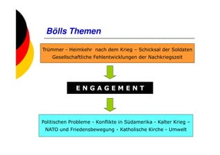 Bölls Themen

Trümmer - Heimkehr nach dem Krieg – Schicksal der Soldaten
    Gesellschaftliche Fehlentwicklungen der Nachkriegszeit




              ENGAGEMENT




Politischen Probleme - Konflikte in Südamerika - Kalter Krieg –
 NATO und Friedensbewegung - Katholische Kirche - Umwelt
 