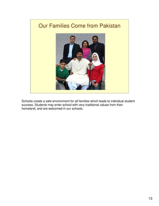 Our Families Come from Pakistan




Schools create a safe environment for all families which leads to individual student
success. Students may enter school with very traditional values from their
homeland, and are welcomed in our schools.




                                                                                       13
 