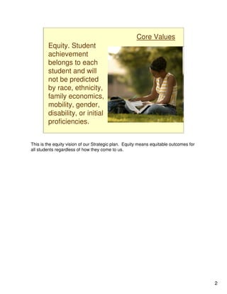 Core Values
        Equity. Student
        achievement
        belongs to each
        student and will
        not be predicted
        by race, ethnicity,
        family economics,
        mobility, gender,
        disability, or initial
        proficiencies.


This is the equity vision of our Strategic plan. Equity means equitable outcomes for
all students regardless of how they come to us.




                                                                                       2
 