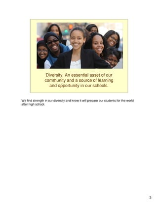 Diversity. An essential asset of our
                 community and a source of learning
                   and opportunity in our schools.


We find strength in our diversity and know it will prepare our students for the world
after high school.




                                                                                        3
 