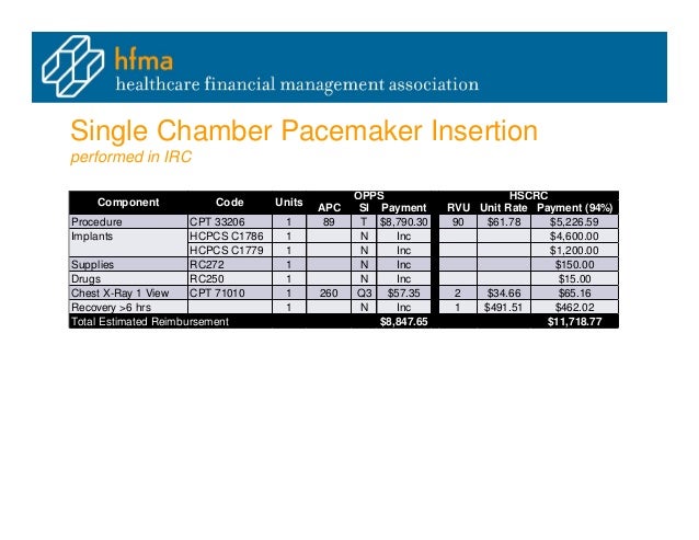 Single chamber pacemaker cpt code