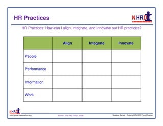 HR Practices
               HR Practices: How can I align, integrate, and Innovate our HR practices?



                                         Align                     Integrate         Innovate


                   People


                   Performance


                   Information


                   Work




http://pune.nationalhrd.org         Source : The RBL Group, 2008               Speaker Series | Copyright NHRD Pune Chapter
 