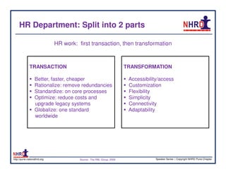 HR Department: Split into 2 parts

                              HR work: first transaction, then transformation



              TRANSACTION                                              TRANSFORMATION

                   Better, faster, cheaper                              Accessibility/access
                   Rationalize: remove redundancies                     Customization
                   Standardize: on core processes                       Flexibility
                   Optimize: reduce costs and                           Simplicity
                   upgrade legacy systems                               Connectivity
                   Globalize: one standard                              Adaptability
                   worldwide




http://pune.nationalhrd.org             Source : The RBL Group, 2008                Speaker Series | Copyright NHRD Pune Chapter
 
