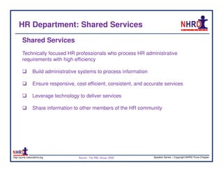 HR Department: Shared Services
        Shared Services
        Technically focused HR professionals who process HR administrative
        requirements with high efficiency

                 Build administrative systems to process information

                 Ensure responsive, cost efficient, consistent, and accurate services

                 Leverage technology to deliver services

                 Share information to other members of the HR community




http://pune.nationalhrd.org          Source : The RBL Group, 2008      Speaker Series | Copyright NHRD Pune Chapter
 
