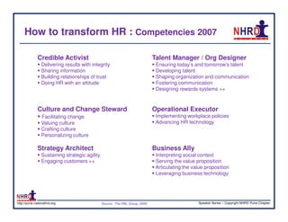 How to transform HR : Competencies 2007

              Credible Activist                                               Talent Manager / Org Designer
                Delivering results with integrity                              Ensuring today’s and tomorrow’s talent
                Sharing information                                            Developing talent
                Building relationships of trust                                Shaping organization and communication
                Doing HR with an attitude                                      Fostering communication
                                                                               Designing rewards systems ++



              Culture and Change Steward                                      Operational Executor
                Facilitating change                                            Implementing workplace policies
                Valuing culture                                                Advancing HR technology
                Crafting culture
                Personalizing culture

              Strategy Architect                                              Business Ally
                Sustaining strategic agility                                   Interpreting social context
                Engaging customers ++                                          Serving the value proposition
                                                                               Articulating the value proposition
                                                                               Leveraging business technology




http://pune.nationalhrd.org                    Source : The RBL Group, 2008                       Speaker Series | Copyright NHRD Pune Chapter
 