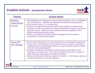 Credible Activist : development efforts

                Factor                                                Action Items
           Building           Elicit feedback from colleagues on your interpersonal skills. Act on the feedback.
                              Don’t be defensive. Translate the feedback into simple and focused action.
           relationships      Avoid using the word “I” for an entire day.
           of trust           Practice non judgmental empathizing with family members or close friends.
                              Diagnose the root cause behind an interpersonal problem that you have with an
                              associate at work. Determine what needs to be done to establish a more
                              effective relationship and take action.
                              Defuse an interpersonal problem between colleagues that is causing a
                              productivity or performance problem.


           Doing HR           Examine your HR practices from the standpoint of unanticipated consequences.
                              Do any of your HR practices, such as measurements, rewards, or promotions,
           with attitude      inadvertently encourage people to perform in ways that might result in violation
                              of the firm’s ethical parameters?
                              Honestly evaluate your willingness to express opinions and ideas in staff
                              meetings in or other forums. If you have a tendency to be quiet or hesitant in
                              these meetings, make a goal to remedy the situation.
                              Find something that is within your power to fix and fix it. Don’t let your actions or
                              inactions fall subject to co-worker approval.




http://pune.nationalhrd.org            Source : The RBL Group, 2008                  Speaker Series | Copyright NHRD Pune Chapter
 
