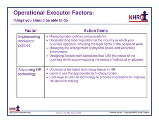 Operational Executor Factors:
     things you should be able to do

                   Factor                                        Action Items
           Implementing       Managing labor policies and procedures
           workplace          Understanding labor legislation in the industry in which your
           policies           business operates, including the legal rights of the people at work
                              Managing the arrangement of physical space and workplace
                              environment
                              Designing flexible work schedules that fulfill the needs of the
                              business while accommodating the needs of individual employees.


           Advancing HR       Understand the latest technology trends in HR
           technology         Learn to use the appropriate technology vendor
                              Find ways to use HR technology to process information for improve
                              HR decision making




http://pune.nationalhrd.org       Source : The RBL Group, 2008                  Speaker Series | Copyright NHRD Pune Chapter
 