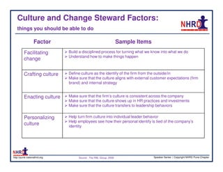 Culture and Change Steward Factors:
   things you should be able to do

                  Factor                                          Sample Items
         Facilitating         Build a disciplined process for turning what we know into what we do
                              Understand how to make things happen
         change


         Crafting culture     Define culture as the identify of the firm from the outside/in
                              Make sure that the culture aligns with external customer expectations (firm
                              brand) and internal strategy


         Enacting culture     Make sure that the firm’s culture is consistent across the company
                              Make sure that the culture shows up in HR practices and investments
                              Make sure that the culture transfers to leadership behaviors


         Personalizing        Help turn firm culture into individual leader behavior
                              Help employees see how their personal identify is tied of the company’s
         culture              identity




http://pune.nationalhrd.org        Source : The RBL Group, 2008                  Speaker Series | Copyright NHRD Pune Chapter
 