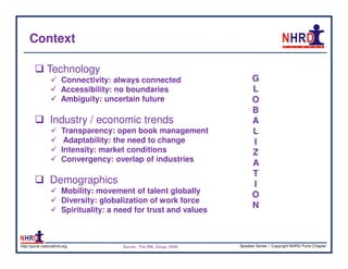 Context

               Technology
                       Connectivity: always connected                        G
                       Accessibility: no boundaries                          L
                       Ambiguity: uncertain future                           O
                                                                             B
                 Industry / economic trends                                  A
                       Transparency: open book management                    L
                        Adaptability: the need to change                     I
                       Intensity: market conditions                          Z
                       Convergency: overlap of industries
                                                                             A
                                                                             T
                 Demographics                                                I
                       Mobility: movement of talent globally
                                                                             O
                       Diversity: globalization of work force
                                                                             N
                       Spirituality: a need for trust and values



http://pune.nationalhrd.org             Source : The RBL Group, 2008   Speaker Series | Copyright NHRD Pune Chapter
 