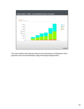HubSpot Partner Program Launch Webinar