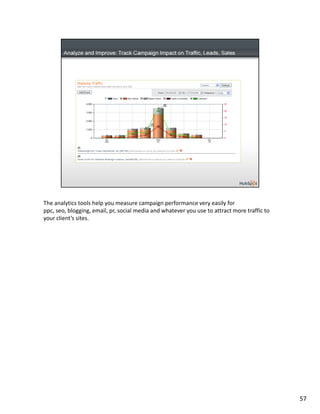 HubSpot Partner Program Launch Webinar