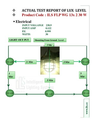 ACTUAL TEST REPORT OF LUX LEVEL
            Product Code : ILS FLP WG 13x 2 30 W
         Electrical
             INPUT VOLLATGE      238.9
             INPUT AMP          0.122
             P.F.               0.999
             WATTS              30

  LIGHT OUT PUT        Mounting From Ground Level

                                  3 Mtr




15 LUX         3 Mtr                            3 Mtr    15 LUX




 3                                                      3
 Mtr                                                    Mtr
                                  3 Mtr




19 LUX                           6 6 LUX                 19 LUX
                                                              www.ils.cc
 