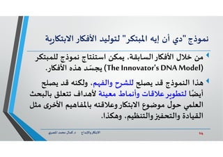 14‫د‬ ‫ﺎرواﻹﺑﺪاع‬ ‫اﻻﺑﺘ‬.‫ي‬‫اﳌﺼﺮ‬ ‫ﻣﺤﻤﺪ‬ ‫ﻛﻤﺎل‬
‫ﻧﻤﻮذج‬"‫دي‬‫أن‬‫إﻳﮫ‬‫اﳌﺒﺘﻜﺮ‬"‫ﻟﺘﻮﻟﻴﺪ‬‫ﺎر‬ ‫اﻷﻓ‬‫اﻻﺑﺘ‬‫ﺔ‬‫ر‬‫ﺎ‬
‫ﻣﻦ‬‫ﻟﻠﻤﺒ‬ ‫ﻧﻤﻮذج‬ ‫ﺘﺎج‬ ‫اﺳﺘ‬ ‫ﻳﻤﻜﻦ‬ ،‫ﺎراﻟﺴﺎﺑﻘﺔ‬ ‫اﻷﻓ‬ ‫ﺧﻼل‬‫ﺘﻜﺮ‬
)TheInnovator's DNAModel(‫ﺎر‬ ‫اﻷﻓ‬ ‫ﺬﻩ‬ ‫ﺪ‬ ّ‫ﻳﺠﺴ‬.
‫ﺬا‬‫ﻳﺼ‬ ‫ﻗﺪ‬ ‫اﻟﻨﻤﻮذج‬‫ﻢ‬ ‫واﻟﻔ‬ ‫ﻟﻠﺸﺮح‬‫ﻳﺼ‬ ‫ﻗﺪ‬ ‫وﻟﻜﻨﮫ‬ ،
‫ﺎ‬ً‫أﻳﻀ‬‫ﻣﻌﻴﻨﺔ‬ ‫وأﻧﻤﺎط‬ ‫ﺮﻋﻼﻗﺎت‬ ‫ﻟﺘﻄﻮ‬‫ﺑ‬ ‫ﺗﺘﻌﻠﻖ‬ ‫ﺪاف‬ ‫ﻷ‬‫ﺎﻟﺒﺤﺚ‬
‫اﻷﺧ‬ ‫ﻴﻢ‬ ‫ﺑﺎﳌﻔﺎ‬ ‫ﺎروﻋﻼﻗﺘﮫ‬ ‫اﻻﺑﺘ‬ ‫ﻣﻮﺿﻮع‬ ‫ل‬‫ﺣﻮ‬ ‫اﻟﻌﻠﻤﻲ‬‫ﻣﺜﻞ‬ ‫ى‬‫ﺮ‬
‫ﻜﺬا‬ ‫و‬ ،‫واﻟﺘﻨﻈﻴﻢ‬ ‫واﻟﺘﺤﻔ‬ ‫اﻟﻘﻴﺎدة‬.
 