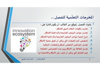 2‫د‬ ‫ﺎرواﻹﺑﺪاع‬ ‫اﻻﺑﺘ‬.‫ي‬‫اﳌﺼﺮ‬ ‫ﻣﺤﻤﺪ‬ ‫ﻛﻤﺎل‬
‫اﳌﺨﺮﺟﺎت‬‫ﻤﻴﺔ‬
ّ
‫اﻟﺘﻌﻠ‬‫ﻟﻠﻔﺼﻞ‬...
‫ﺎء‬ ‫ﺑﺎﻧ‬‫ﻋ‬ ‫ا‬ً‫ر‬‫ﻗﺎد‬ ‫ن‬‫ﻳﻜﻮ‬ ‫أن‬ ‫اﻟﻄﺎﻟﺐ‬ ‫ﻣﻦ‬ ‫ﻊ‬
ّ
‫ﺘﻮﻗ‬ُ‫ﻳ‬ ،‫اﻟﻔﺼﻞ‬:
.1‫ﺗﺤﺪﻳﺪ‬‫ﺎر‬ ‫ﻟﻼﺑﺘ‬ ‫اﻟﺒﻴ‬ ‫اﻟﻨﻈﺎم‬ ‫ﻧﺎت‬ّ‫ﻣﻜﻮ‬.
.2‫ﺗﺤﺪﻳﺪ‬‫ﺎر‬ ‫ﻟﻼﺑﺘ‬ ‫واﻟﺪاﺧﻠﻴﺔ‬ ‫ﺟﻴﺔ‬‫ر‬‫ﺎ‬ ‫ا‬ ‫ن‬ ‫ﺘ‬ ‫اﻟﺒﻴ‬ ‫ﻋﻮاﻣﻞ‬.
.3‫ﺷﺮح‬‫واﻟﺪاﺧﻠﻴﺔ‬ ‫ﺟﻴﺔ‬‫ر‬‫ﺎ‬ ‫ا‬ ‫ن‬ ‫ﺘ‬ ‫اﻟﺒﻴ‬ ‫ﻋﻮاﻣﻞ‬ ‫ﻤﻴﺔ‬ ‫أ‬‫ﺎر‬ ‫ﻟﻼﺑﺘ‬.
.4‫ﻴﺺ‬‫ﺎر‬ ‫اﻻﺑﺘ‬ ‫ﻋﻤﻠﻴﺔ‬ ‫ﻌﻴﻖ‬ ‫أن‬ ‫ﻳﻤﻜﻦ‬ ‫اﻟ‬ ‫اﳌﻌﻴﻘﺎت‬ ‫ﻢ‬ ‫أ‬.
.5‫ﺗﺤﺪﻳﺪ‬‫اﳌﺒﺘﻜﺮة‬ ‫اﳌﺒﺘﻜﺮواﳌﻨﻈﻤﺎت‬ ‫ﺺ‬ ‫اﻟ‬ ‫ﺧﺼﺎﺋﺺ‬.
.6‫ﺗﻔﺴ‬‫اﳌﺨﺘﻠﻔﺔ‬ ‫ﺼﺎﺋﺺ‬ ‫ا‬ ‫ﺬﻩ‬ ‫ن‬ ‫ﺎرو‬ ‫اﻻﺑﺘ‬ ‫ن‬ ‫ﺑ‬ ‫اﻟﻌﻼﻗﺔ‬.
.7‫ﺎ‬ ‫ﻟ‬ ‫ﺎرواﻻﺣﺘﻴﺎط‬ ‫اﻻﺑﺘ‬ ‫ﻋ‬ ‫ﺗﺐ‬ ‫ﺗ‬ ‫أن‬ ‫ﻳﻤﻜﻦ‬ ‫اﻟ‬‫اﳌﺨﺎﻃﺮ‬ ‫ﻢ‬ ‫ﻓ‬.
 