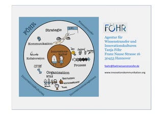 Agentur für
Wissenstransfer und
Innovationskulturen
Tanja Föhr
Franz Nause Strasse 16
30453 Hannover

foehr@foehrwissenstransfer.de

www.innovationskommunikation.org
 
