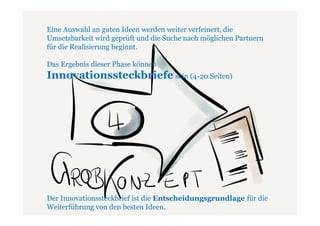 Eine Auswahl an guten Ideen werden weiter verfeinert, die
Umsetzbarkeit wird geprüft und die Suche nach möglichen Partnern
für die Realisierung beginnt.

Das Ergebnis dieser Phase können
Innovationssteckbriefe sein (4-20 Seiten)




Der Innovationssteckbrief ist die Entscheidungsgrundlage für die
Weiterführung von den besten Ideen.
 