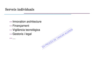Activitats i Serveis 1.0