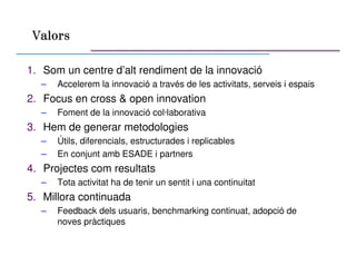 Activitats i Serveis 1.0