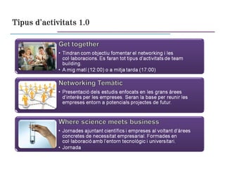 Activitats i Serveis 1.0