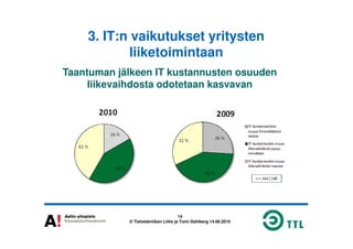 3. IT:n vaikutukset yritysten
liiketoimintaan
Taantuman jälkeen IT kustannusten osuuden
liikevaihdosta odotetaan kasvavan
14
© Tietotekniikan Liitto ja Tomi Dahlberg 14.06.2010
 
