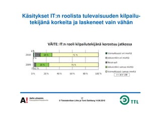Käsitykset IT:n roolista tulevaisuuden kilpailu-
tekijänä korkeita ja laskeneet vain vähän
17
© Tietotekniikan Liitto ja Tomi Dahlberg 14.06.2010
 