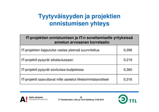 Tyytyväisyyden ja projektien
onnistumisen yhteys
IT-projektien onnistumisen ja IT:n soveltamiselle yrityksissä
annetun arvosanan korrelaatio
IT-projektien lopputulos vastaa yleensä suunniteltua 0,296
22
© Tietotekniikan Liitto ja Tomi Dahlberg 14.06.2010
IT-projektit pysyvät aikataulussaan 0,219
IT-projektit pysyvät sovituissa budjeteissa 0,360
IT-projektit saavuttavat niille asetetut liiketoimintatavoitteet 0,316
 