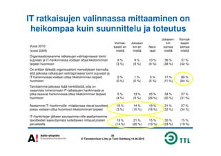 IT ratkaisujen valinnassa mittaaminen on
heikompaa kuin suunnittelu ja toteutus
Vuosi 2010
(vuosi 2009)
Voimak-
kaasti eri
mieltä
Jokseen
kin eri
mieltä
Neut-
raali
Jokseen-
kin
samaa
mieltä
Voimak-
kaasti
samaa
mieltä
Organisaatioissamme ratkaisujen valintaprosessi toimii
sujuvasti ja IT-hankinnoissa voidaan ottaa liiketoiminnan
tarpeet huomioon
8 %
(3 %)
9 %
(9 %)
10 %
(9 %)
36 %
(38 %)
37 %
(42 %)
On erittäin tärkeää organisaationi menestyksen kannalta,
että jatkossa ratkaisujen valintaprosessi toimii sujuvasti ja
IT-hankinnoissa voidaan ottaa liiketoiminnan tarpeet 0 % 1 % 3 % 17 % 80 %
26
© Tietotekniikan Liitto ja Tomi Dahlberg 14.06.2010
IT-hankinnoissa voidaan ottaa liiketoiminnan tarpeet
huomioon
0 %
(0 %)
1 %
(0 %(
3 %
(5 %)
17 %
(11 %)
80 %
(84 %)
Tarvitsemme jatkossa lisää henkilöstöä, jolla on
osaamista nimenomaan IT-ratkaisujen hankinnasta ja
jotka osaavat hankinnoissa ottaa liiketoiminnan tarpeet
huomioon
5 %
(4 %)
13 %
(9 %)
20 %
(26 %)
34 %
(30 %)
27 %
(31 %)
Asetamme IT–hankinnoille mitattavissa olevat tavoitteet,
joissa voidaan ottaa huomioon liiketoiminnan tarpeet
10 %
(3 %)
14 %
(15 %)
19 %
(16 %)
31 %
(32 %)
27 %
(34 %)
IT–hankintojen jälkeen seuraamme niille asettamiemme
tavoitteiden saavuttamista luotettavien mittaustulosten
perusteella
19 %
(14 %)
21 %
(20 %)
15 %
(13 %)
30 %
(33 %)
15 %
(19 %)
 