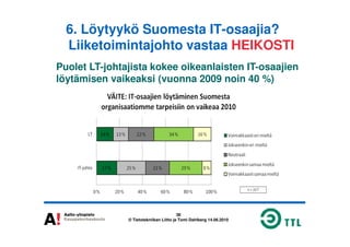 6. Löytyykö Suomesta IT-osaajia?
Liiketoimintajohto vastaa HEIKOSTI
Puolet LT-johtajista kokee oikeanlaisten IT-osaajien
löytämisen vaikeaksi (vuonna 2009 noin 40 %)
38
© Tietotekniikan Liitto ja Tomi Dahlberg 14.06.2010
 