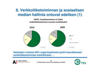 8. Verkkoliiketoiminnan ja sosiaalisen
median hallinta ontuvat edelleen (1)
VÄITE: Tavoitteenamme on lisätä
verkkoliiketoiminnan osuutta merkittävästi
43
© Tietotekniikan Liitto ja Tomi Dahlberg 14.06.2010
Vastaajien mukaan 60% organisaatioista pyrkii kasvattamaan
verkkoliiketoimintaa merkittävästi …
 