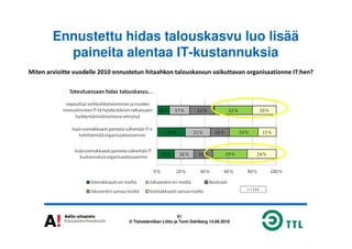 Ennustettu hidas talouskasvu luo lisää
paineita alentaa IT-kustannuksia
Miten arvioitte vuodelle 2010 ennustetun hitaahkon talouskasvun vaikuttavan organisaationne IT:hen?
51
© Tietotekniikan Liitto ja Tomi Dahlberg 14.06.2010
 
