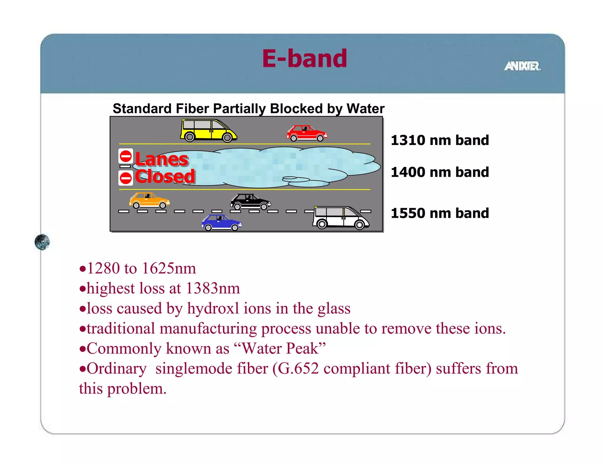 E-band
    Standard Fiber Partially Blocked by Water

                                                1310 nm band
        Lanes
        Closed                                  1400 nm band


                                                1550 nm band



•1280 to 1625nm
•highest loss at 1383nm
•loss caused by hydroxl ions in the glass
•traditional manufacturing process unable to remove these ions.
•Commonly known as “Water Peak”
•Ordinary singlemode fiber (G.652 compliant fiber) suffers from
this problem.
 