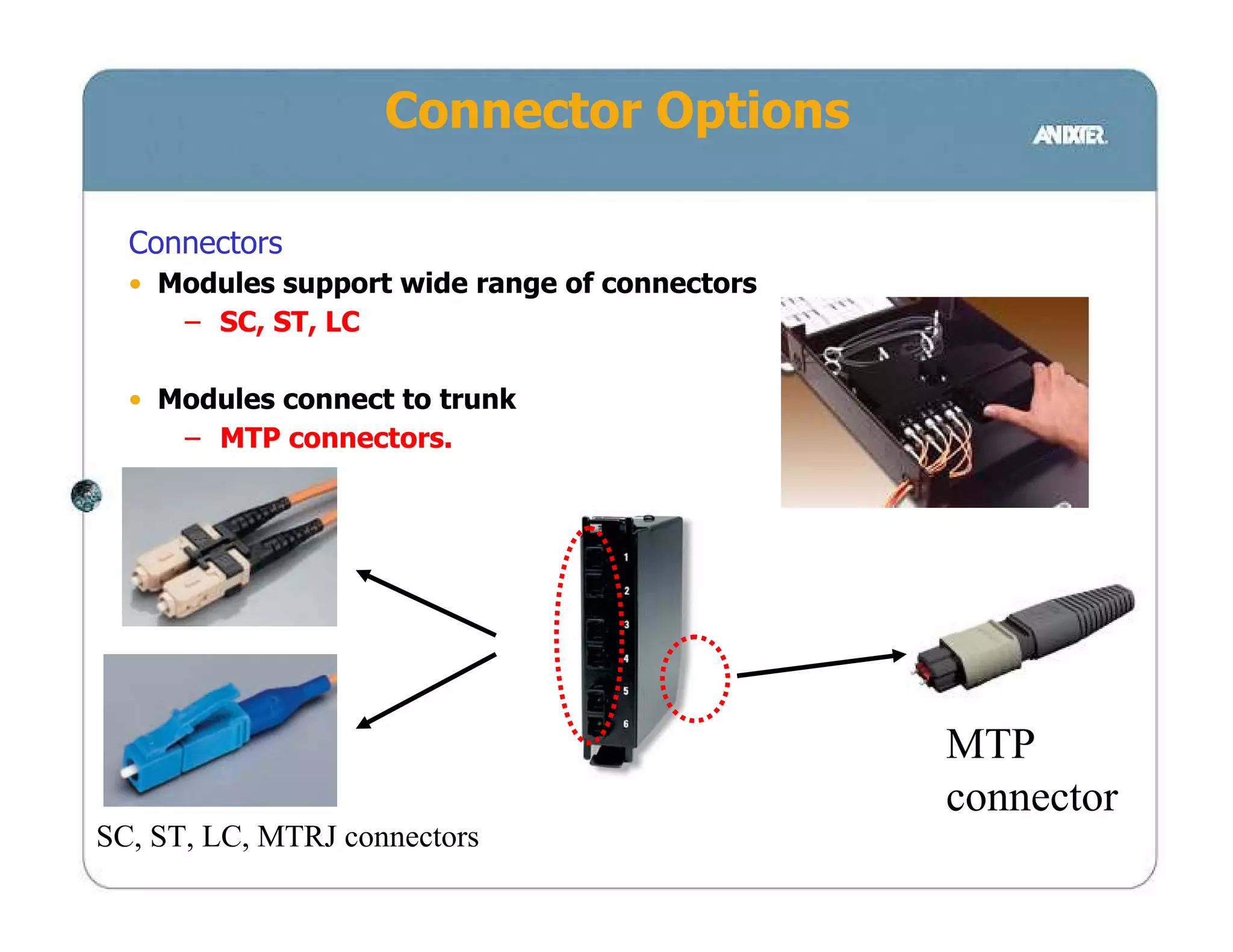 Connector Options

  Connectors
  • Modules support wide range of connectors
     – SC, ST, LC

  • Modules connect to trunk
     – MTP connectors.




                                               MTP
                                               connector
SC, ST, LC, MTRJ connectors
 