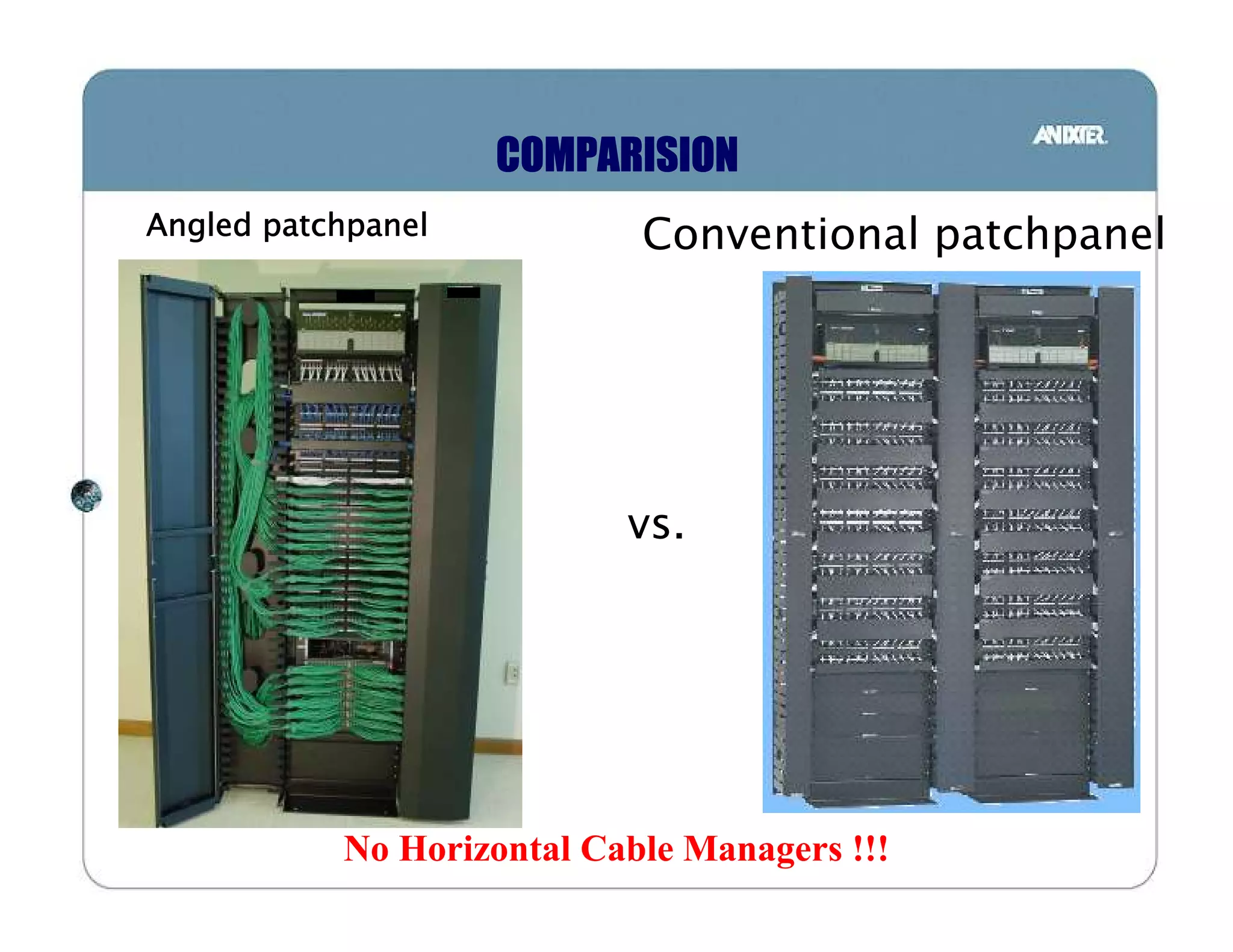 COMPARISION
Angled patchpanel           Conventional patchpanel




                           vs.




           No Horizontal Cable Managers !!!
 