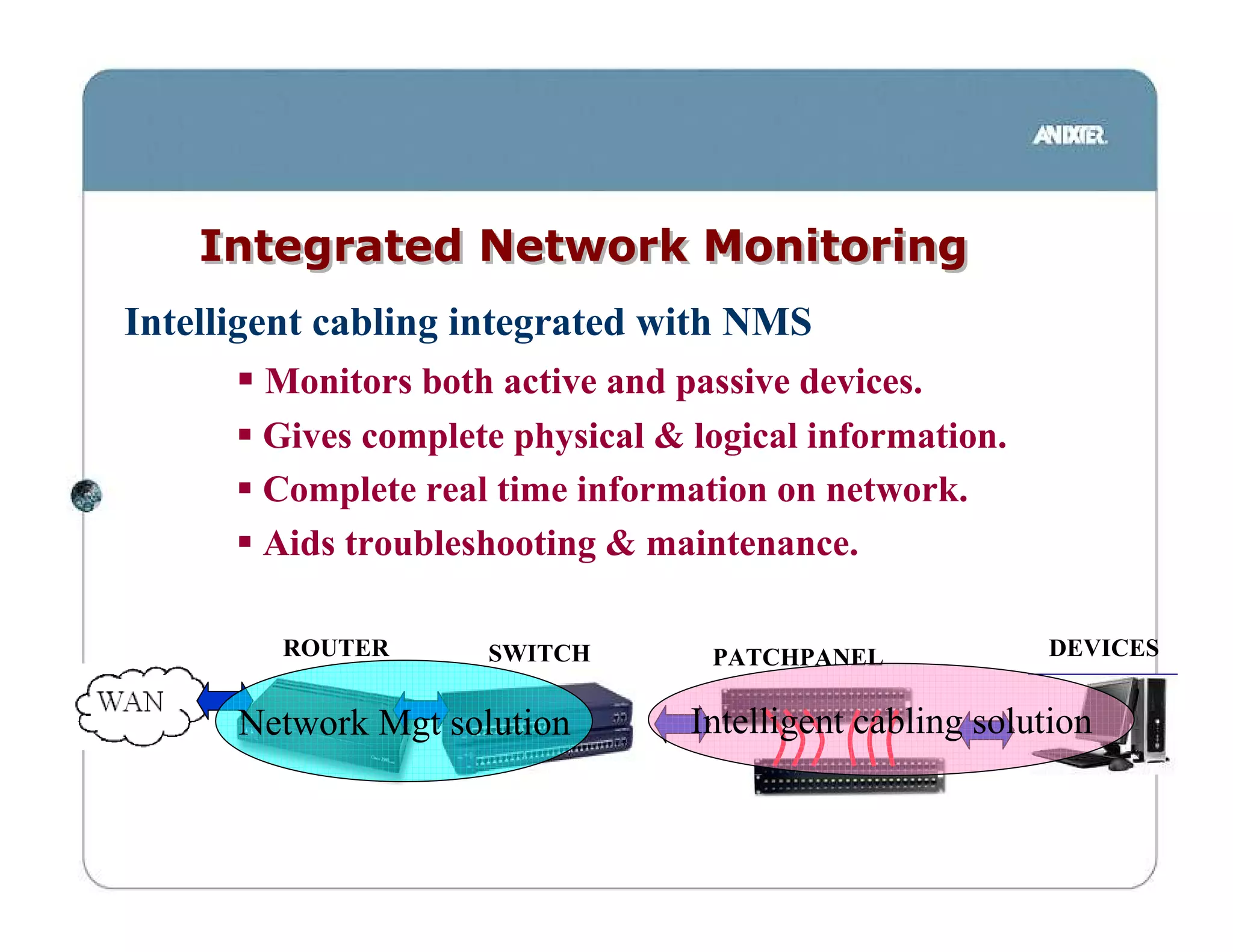 Integrated Network Monitoring
Intelligent cabling integrated with NMS
       Monitors both active and passive devices.
       Gives complete physical & logical information.
       Complete real time information on network.
       Aids troubleshooting & maintenance.

        ROUTER       SWITCH       PATCHPANEL             DEVICES


      Network Mgt solution       Intelligent cabling solution
 