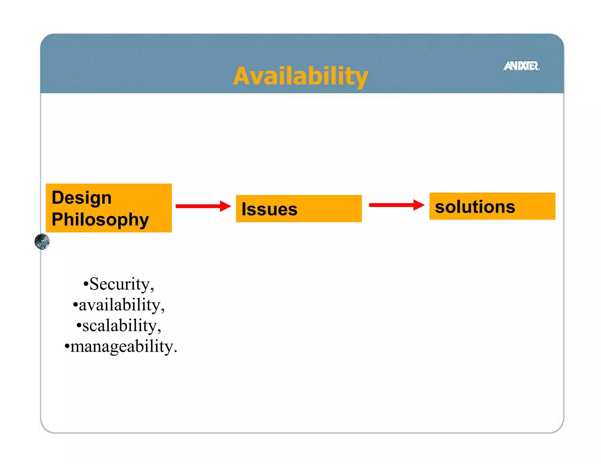 Availability



Design
                   Issues         solutions
Philosophy


    •Security,
  •availability,
   •scalability,
 •manageability.
 