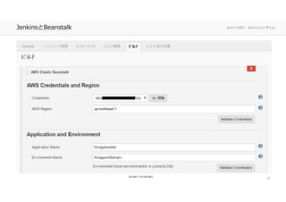 あなたの側で、あなた以上に考える。JenkinsとBeanstalk
12
 