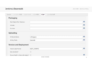 あなたの側で、あなた以上に考える。JenkinsとBeanstalk
13
 
