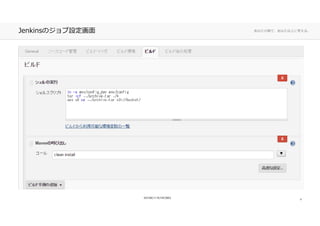 あなたの側で、あなた以上に考える。Jenkinsのジョブ設定画面
8
 