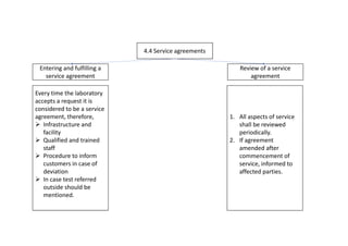 4.4 Service agreements
Entering and fulfilling a
service agreement
Review of a service
agreement
Every time the laboratory
accepts a request it is
considered to be a service
agreement, therefore,
 Infrastructure and
facility
 Qualified and trained
staff
 Procedure to inform
customers in case of
deviation
 In case test referred
outside should be
mentioned.
1. All aspects of service
shall be reviewed
periodically.
2. If agreement
amended after
commencement of
service, informed to
affected parties.
 