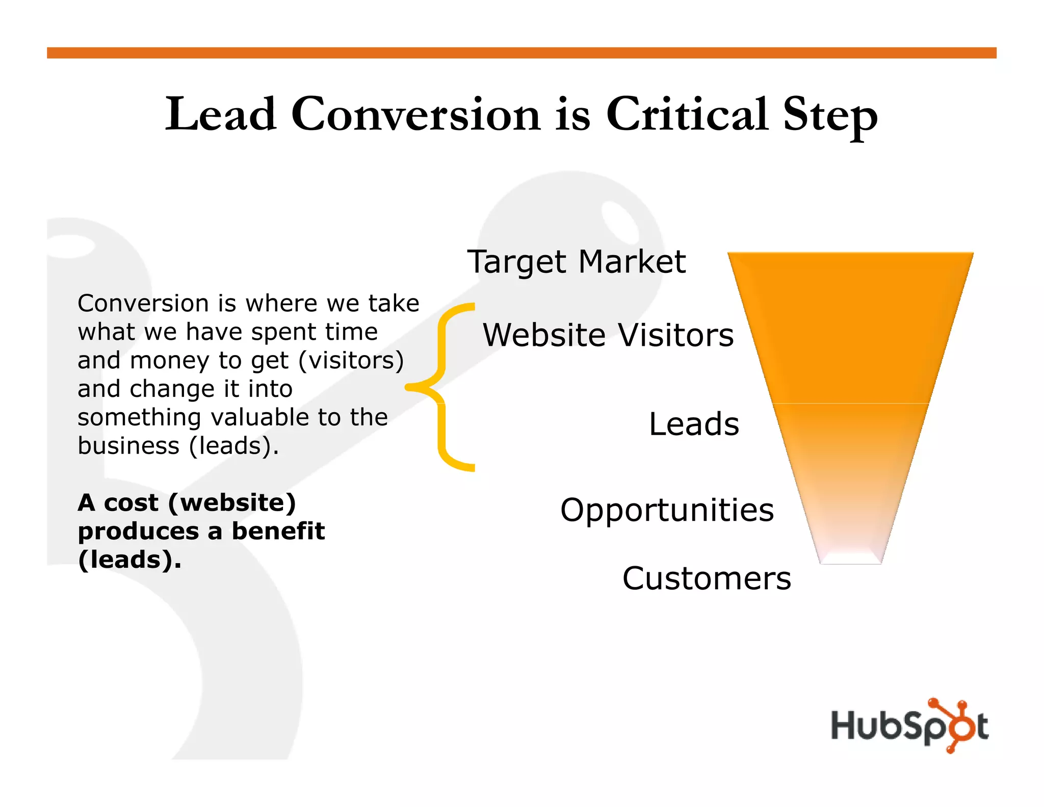 Lead Generation - Landing Page HubSpot May2009