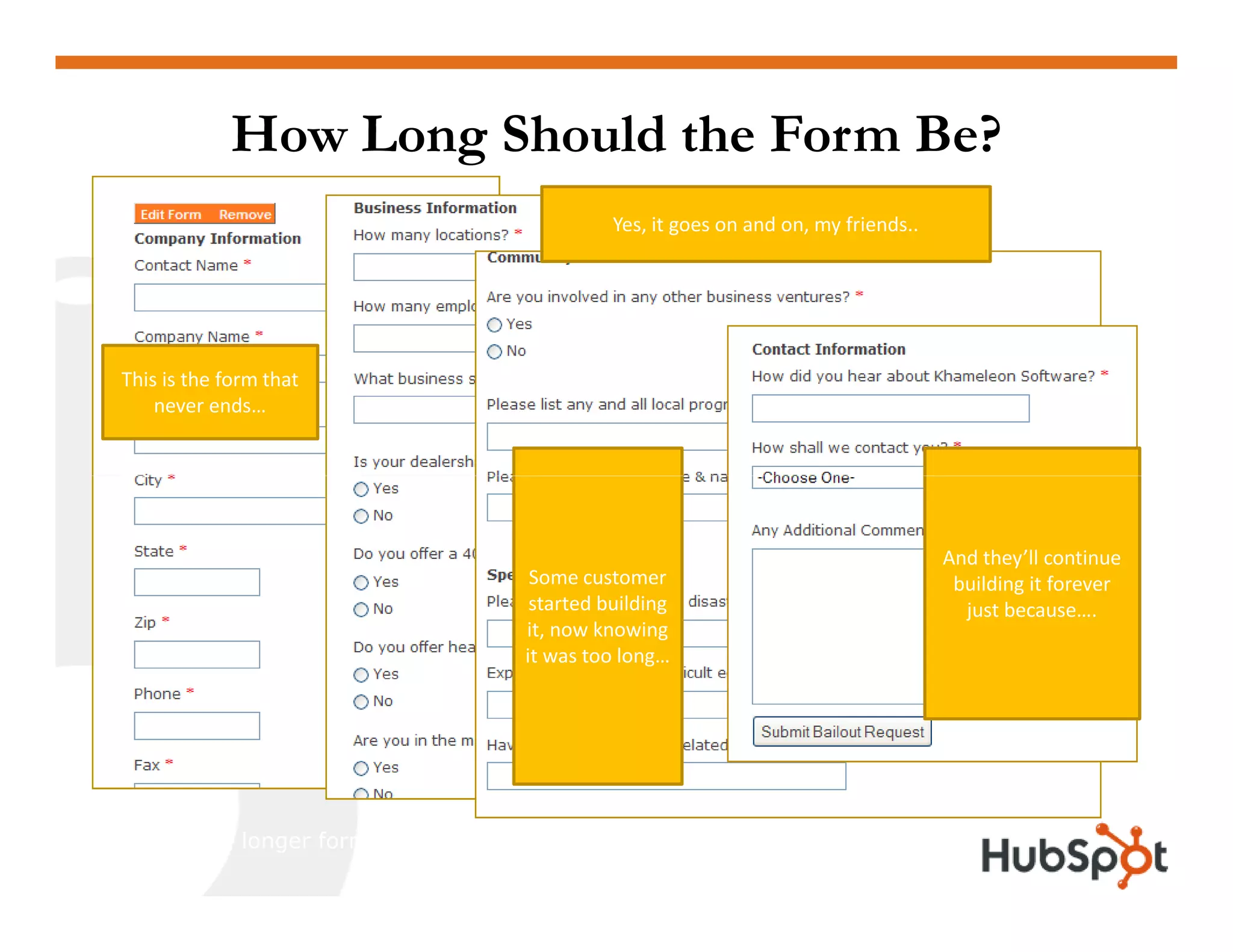 Lead Generation - Landing Page HubSpot May2009