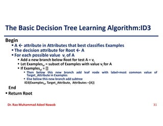 module 3.1 - classification - decision tree algorithm... Microsoft PowerPoint - Lec 04 - Decision Tree Learning.pdf
