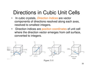 Microsoft PowerPoint - lecture (1) material scie (crystal structure) (3 ...
